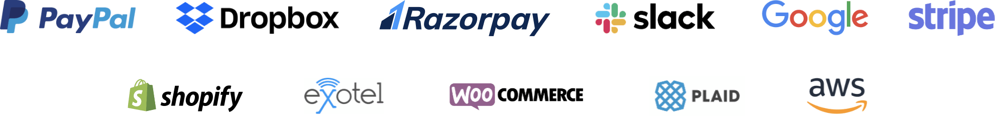 ERPForever Integrations